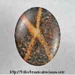 Unknown Stone Cabochon Unknown Stone Cabochon