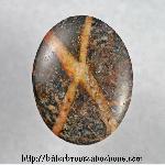 Unknown Stone Cabochon